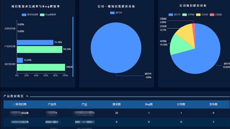 上海信息技术公司定制开发流程：揭秘高效与合规的秘诀