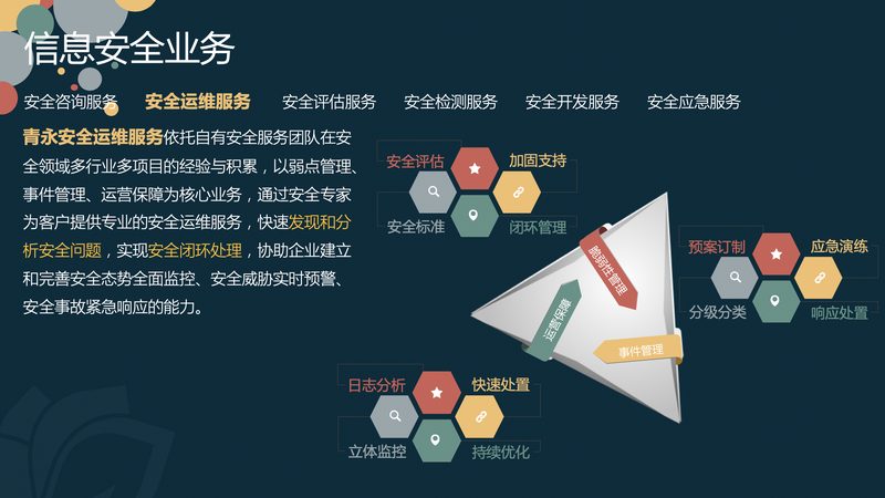 驻场运维人员安全保密协议：构建信息安全的坚实防线